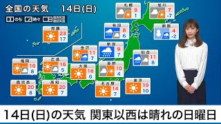 3月14日(日)の天気 関東以西は晴れの日曜日　北日本は雨や雪