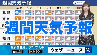 【週間天気予報】週明けも西日本～東日本は気温高め