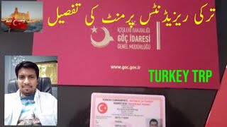 Turkey TRP