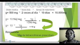 TUTORIAL CÁLCULOS FARMACÉUTICO PARA ELABORACIÓN DE PREPARADOS MAGISTRALES