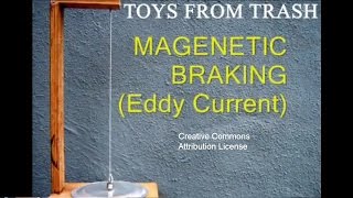 MAGNETIC BRAKING - FRENCH - 9MB