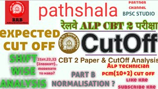 Rrb Alp cbt 2 expected cut off 2019 shift wise analysis