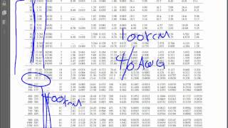 Electrical Commercial Load Calculations 3 08 28 14