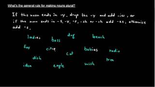 What is the general rule for making nouns plural?