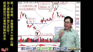 理周TV-20190108 盤後-陳學進 飆股鑫天地／賀！波若威、金像電及大中開心賺 加入飆股鑫天地LINE@…就是讓您可以看見財富的未來