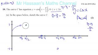 EDEXCEL IAL C12 JAN 2014 Q10 a,b  Trigonometry Sketching Curves