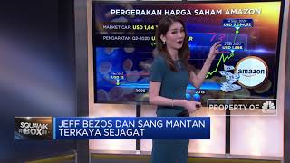 Jeff Bezos dan Sang Mantan Terkaya Sejagat