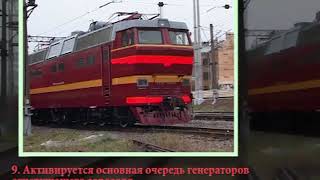 Система пожарной сигнализации и автоматического пожаротушения СПСТ Эл4 04 для электровозов