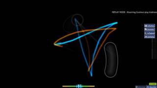 Cursor Comparison: Cookiezi vs Happystick on kradness&Reol - Remote Control