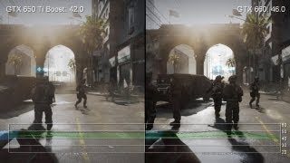 GeForce GTX 650 Ti Boost 2GB vs. GTX 660 2GB: Ultra Frame-Rate Tests