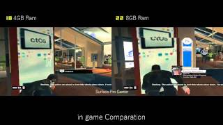 Ram Battle 4Gb Vs 8gb on Gaming, with Intel Hd 5000 on intel Nuc D54250WY Playing Watch Dogs.
