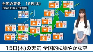 4月15日(木)の天気全国的に穏やかな空　朝晩と昼間の気温差大