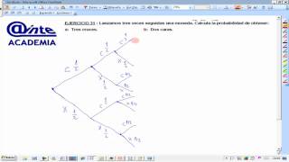 Probabilidad Lanzar moneda 3 veces Matemáticas 4º ESO AINTE Ezequiel Fernández Flores