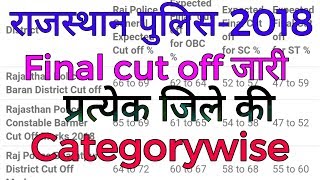 Rajasthan Police-2018~Final Cut Off Marks जारी, District wise+Category wise...✍️???
