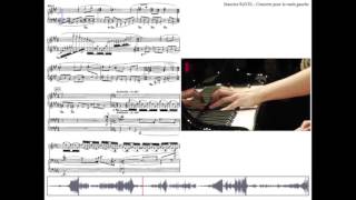 RAVEL : Concerto pour la main gauche - suivi de partition