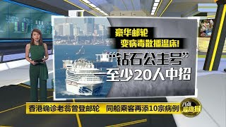 八点最热报 06/02/2020 武汉肺炎疫情持续发酵   死亡病例破500宗