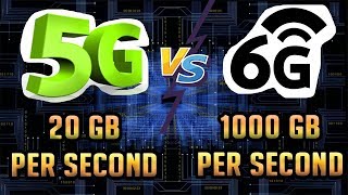 5G and 6G Network Explained in Hindi