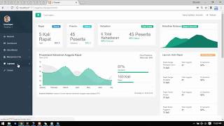 TUTORIAL HARVIACODE CRUD GENERATOR FOR CODEIGNITER #PART 1