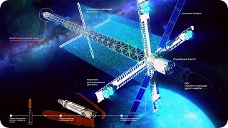 КосмоСториз: КОСМИЧЕСКИЙ БУКСИР "НУКЛОН" НА АТОМНОЙ ТЯГЕ [Первые подробности]
