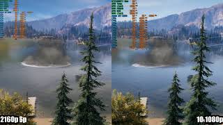 FAR CRY 5 E5-1650+GTX1080ti тест производительности