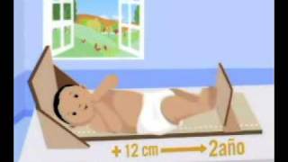 DESNUTRICION CRÓNICA INFANTIL PREVENCION-SPOT