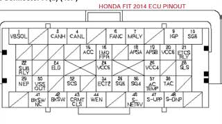 Honda Fit 2014 ecu pinout