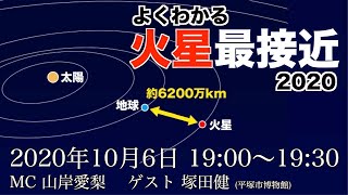 特集ウェザーニュースLiVE「よくわかる火星最接近 2020年」