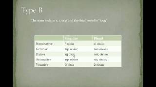 Greek First Declension