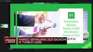 2021, Ekonomi Indonesia Tumbuh 3,69%