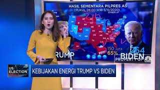 Kebijakan Energi Trump VS Biden