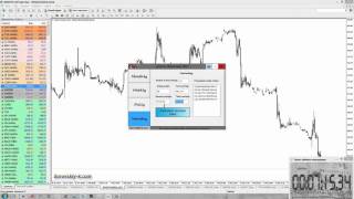 Программа Gann Reversal Bar