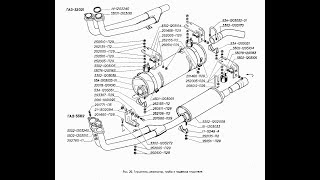 Замена глушителя у Газели (ГАЗ-2705 двигатель 4026). Часть 2