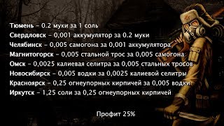 Day R - Фарм соли (муки, аккумуляторов, самогона, селитры, стальных тросов, водки и т.д.)