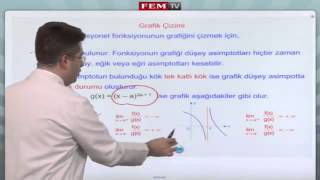 Turevin Uygulamalari 2- TeknoFEM Videoları Birleştirilmiş Hali