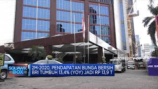 BRI Siap Rilis Kinerja Q1-2020