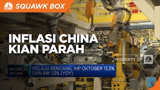 Inflasi China Kian Parah