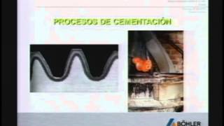 Tratamientos Térmicos de los Aceros. Bohler en SENATI