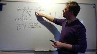 Gebrochen rationale Funktion (senkr. Asymptoten)