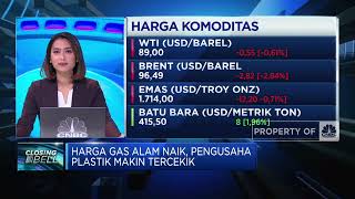 Harga Gas Alam Naik, Pengusaha Plastik Teriak!