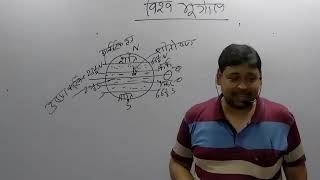 विश्व भूगोल किस प्रकार से पढ़े कि सभी प्रश्न हल हो सके ,घास के मैदान Geography by Rahul sir