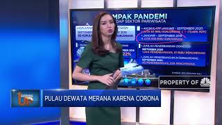 Pulau Dewata Merana Karena Corona