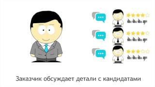 менеджер по продажам фрилансер