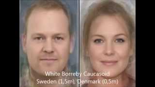 List of ethnicities in Europe
