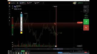 How to trade IQ option EP.2 Money management to get 100_ profit