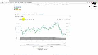 Как отслеживать курс криптовалют? Обзор сайта coinmarketcap