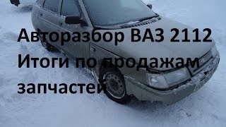 Авторазбор Итоги по продажам запчастей с ваз 2112 2002г