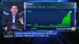 Vaksin, Sentimen Pendorong Kecepatan Rebound Saham & IHSG di 2021