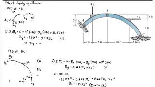 Chapter 5-Three-Hinge Arch