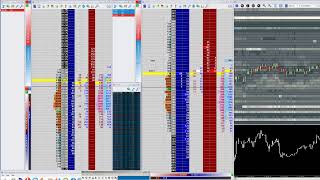 Live Day trading on Leeloo 6E (EURUSD) - Evaluation - Day 4 - 23/01/2020