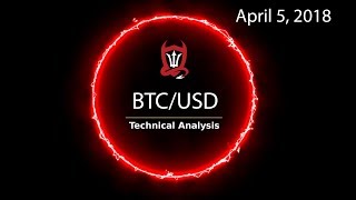 Bitcoin Technical Analysis (BTC/USD) : Grabbing on to a double bottom  [04/05/ 2018]